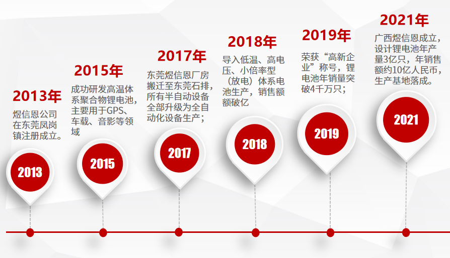 QQ圖片20221010172326.png